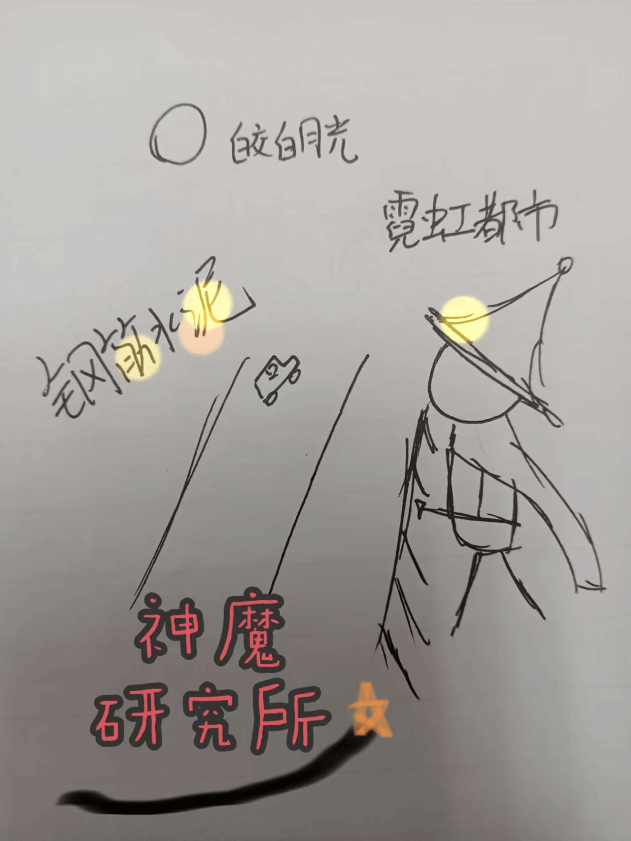 神魔研究所